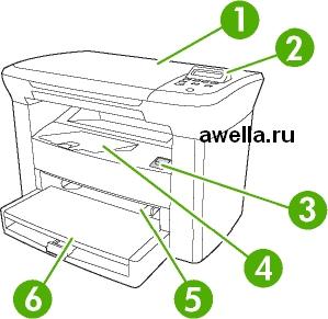 HP LaserJet M1005 ��������� �������