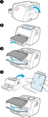 Двусторонняя печать как переворачивать. Принтер лазерный двусторонняя печать. Печать с двух сторон на принтере как положить лист. Печатать с двух сторон на принтере.